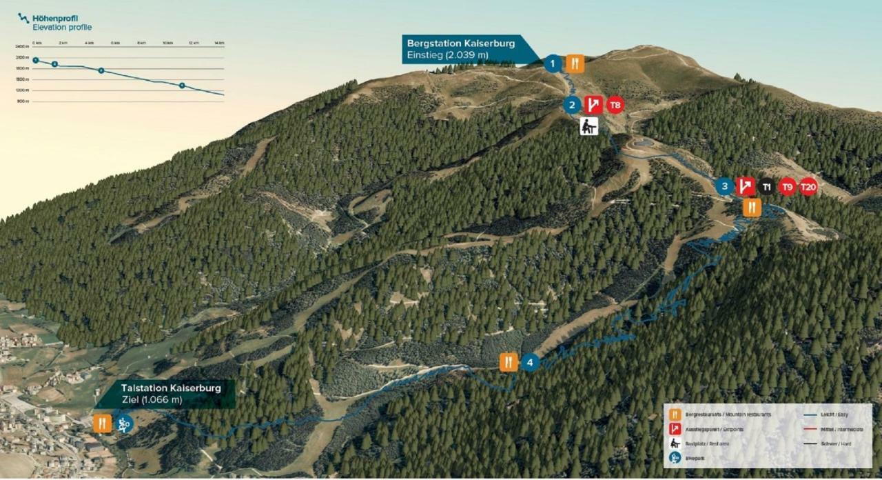 Ferienhaus Sara Bad Kleinkirchheim Dış mekan fotoğraf